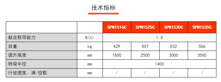諾力手動搬運車,手動半電動搬運/堆高車標準半電動堆垛車SPN 諾力手動搬運車,手動半電動搬運/堆高車標準半電動堆垛車SPN