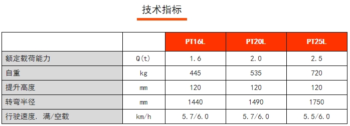 PT16/20/25L常規性全電動搬運車，諾力電動搬運車