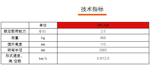 OPL25N全電動低位長貨叉揀選車，諾力電動搬運車